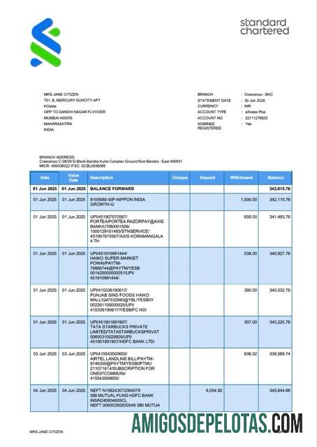 Modelo realista de extrato de conta bancária Chartered Standard da Índia, modelo Word e PDF, versão 3
